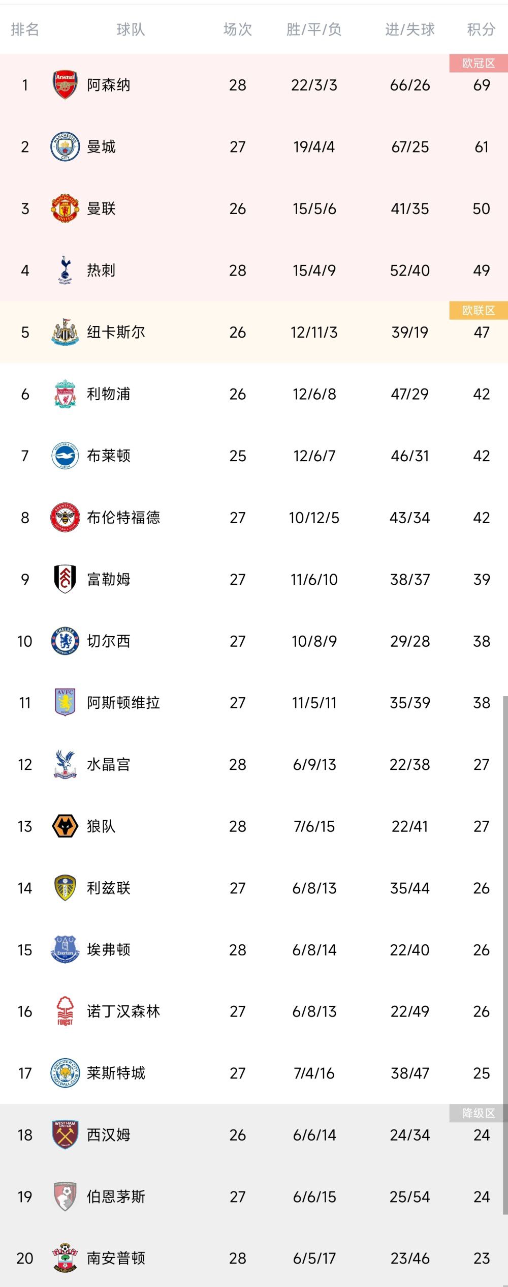 今年四月在青岛院线推介会上，吴京也谈到了自己为什么会参演《流浪地球》